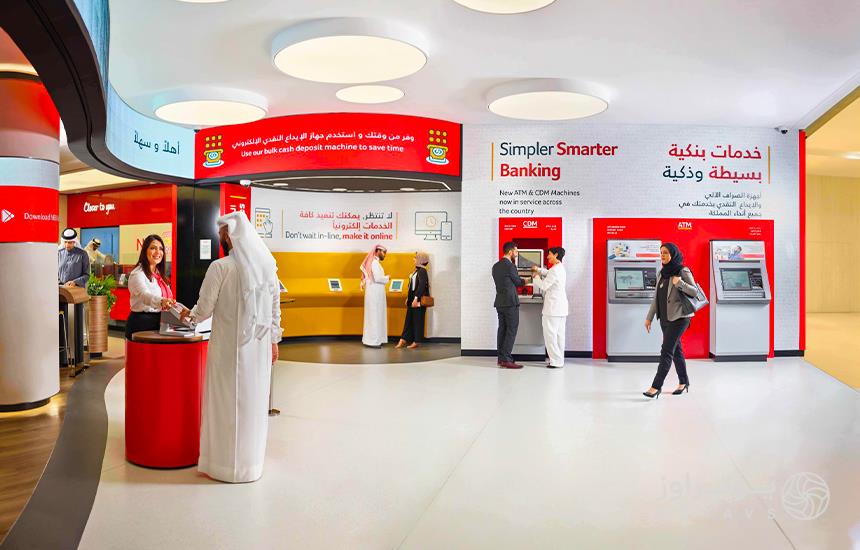 tourist banking services in Bahrain